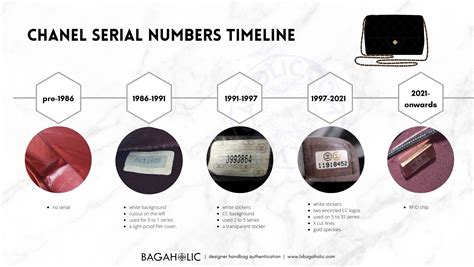 10218184 chanel|chanel serial number chart.